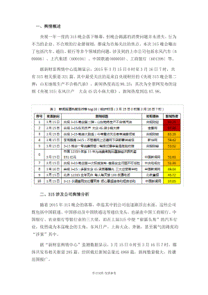 315网络舆情分析.pdf