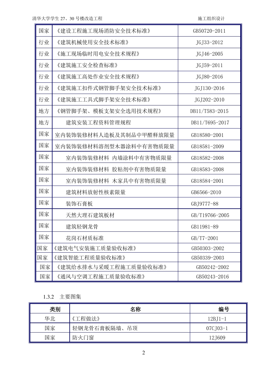 公寓装修施工组织设计(18.3.15).pdf_第2页