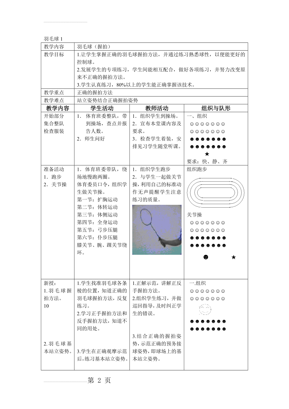 高中羽毛球课模块教案(23页).doc_第2页