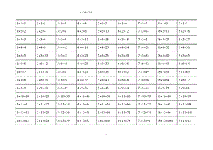 乘法口诀表.pdf