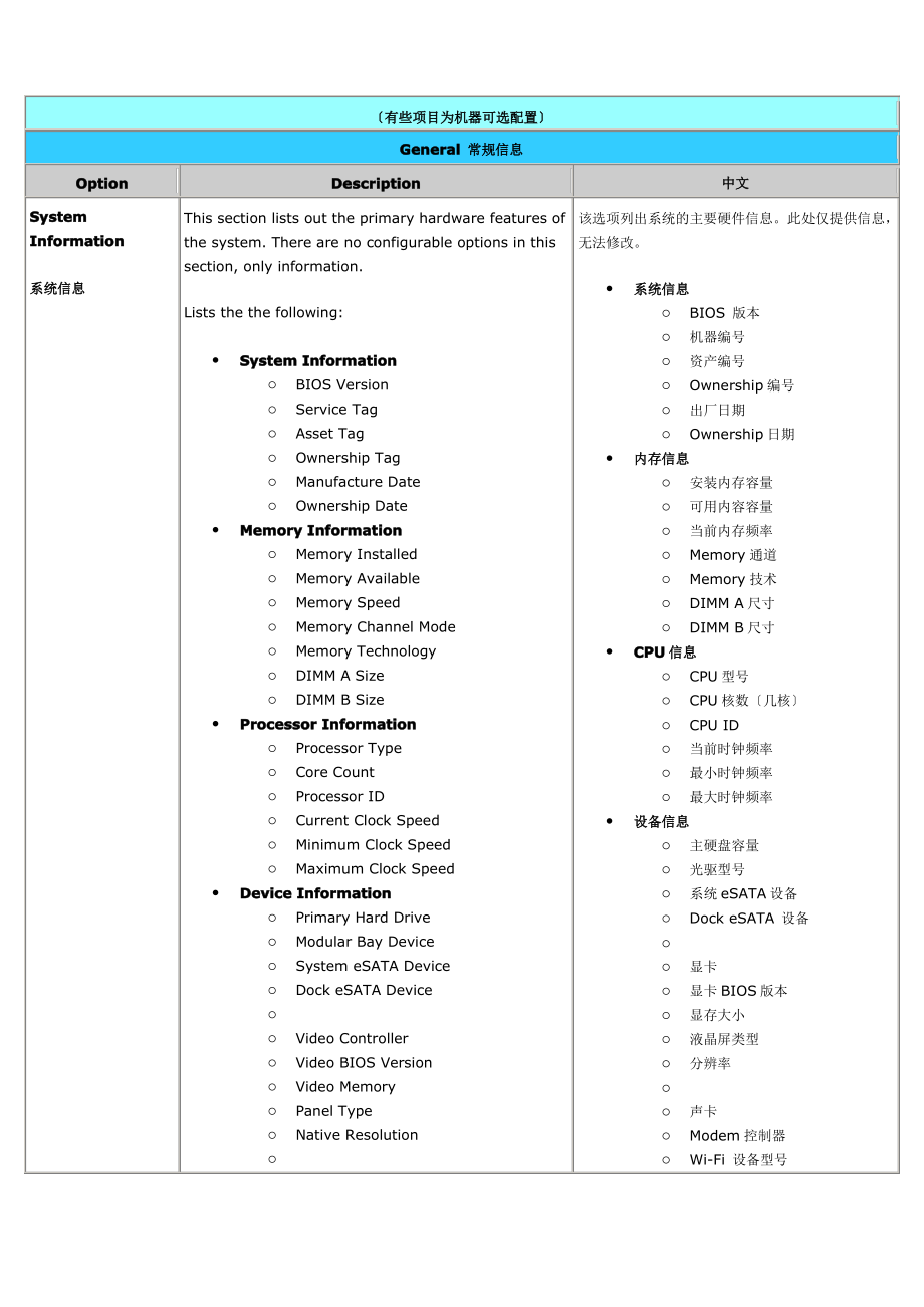 戴尔DELL笔记本最新BIOS-中英文对照表.pdf_第1页