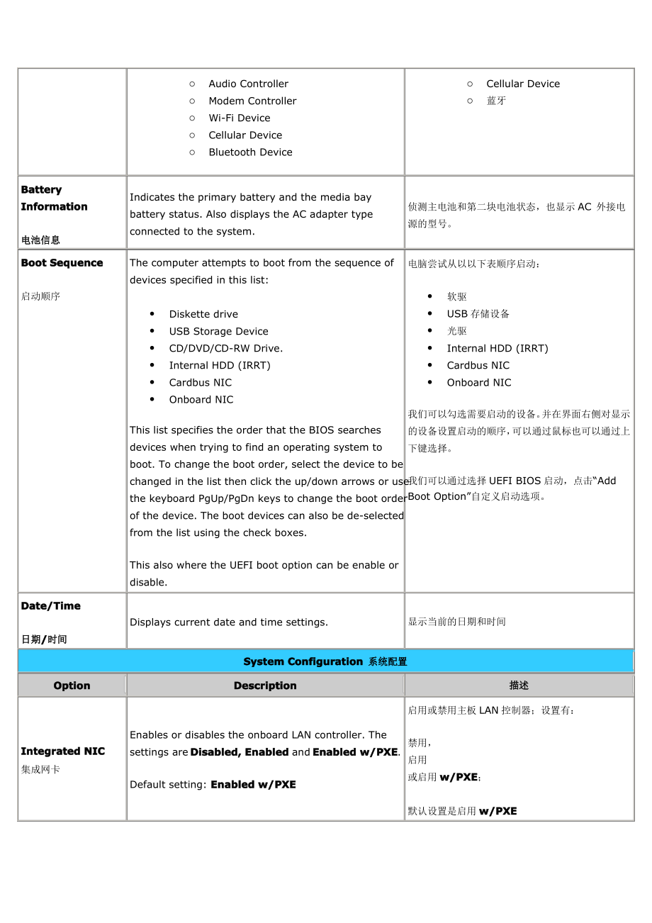 戴尔DELL笔记本最新BIOS-中英文对照表.pdf_第2页