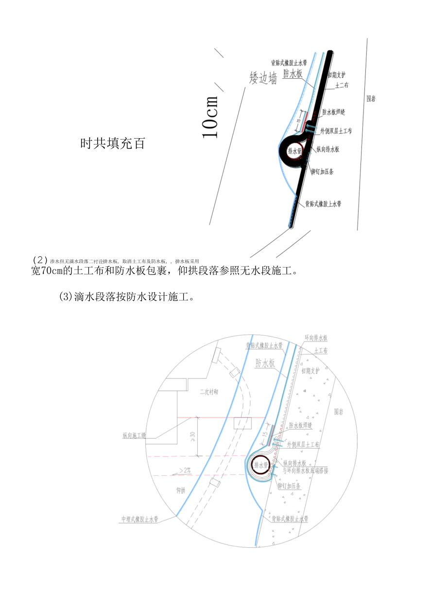 仰拱二衬防排水技术交底.docx_第2页