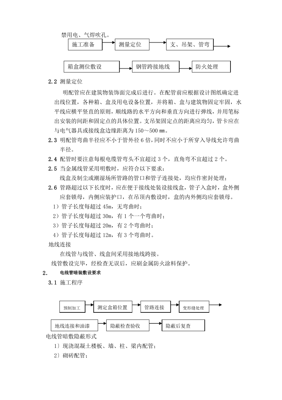 消防安装施工方案.pdf_第2页