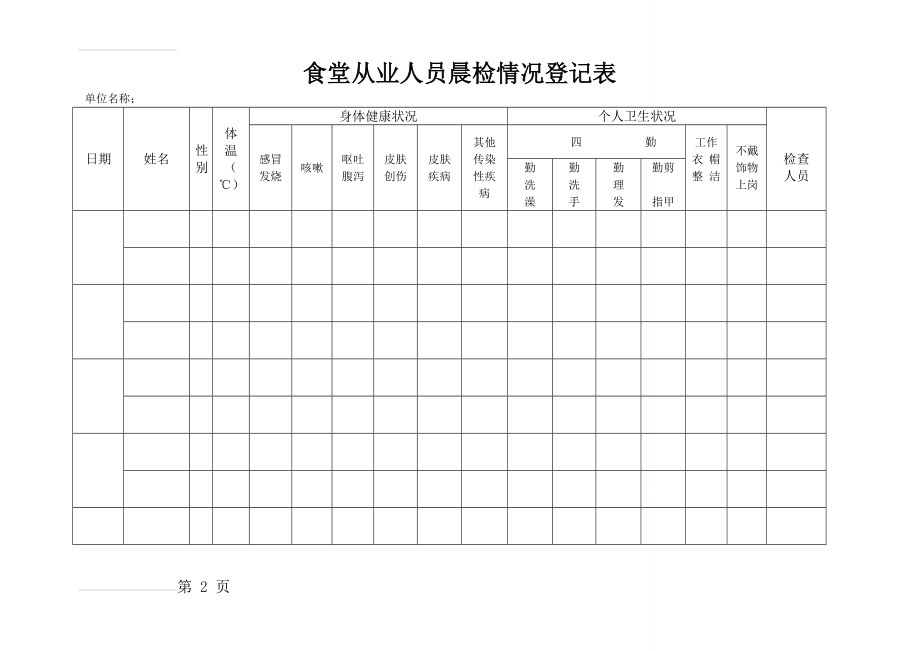 食堂从业人员晨检情况登记表(3页).doc_第2页