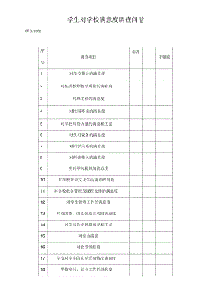 学生对学校教育满意度调查表.pdf