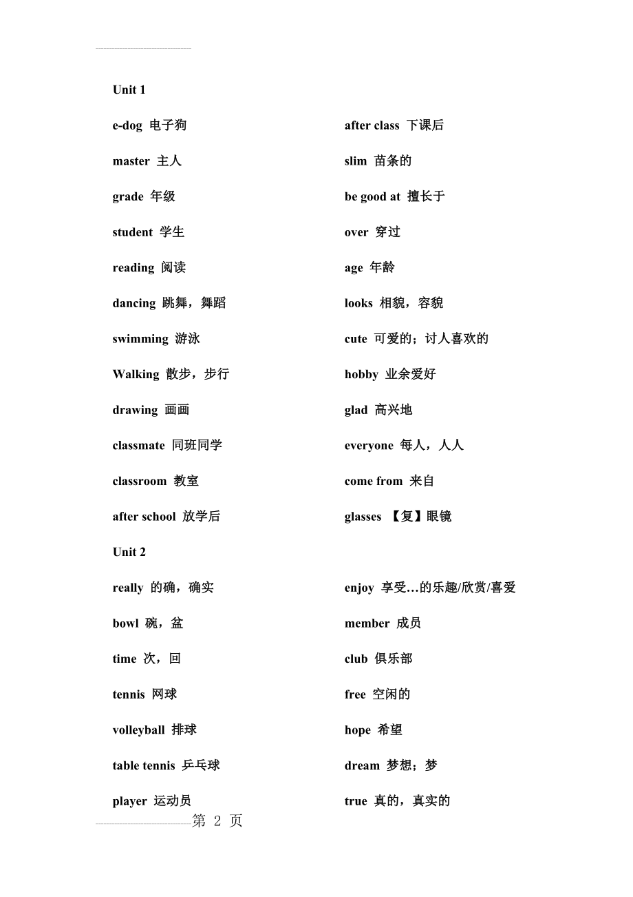 译林初中英语七年级上册单词表(全)(10页).doc_第2页