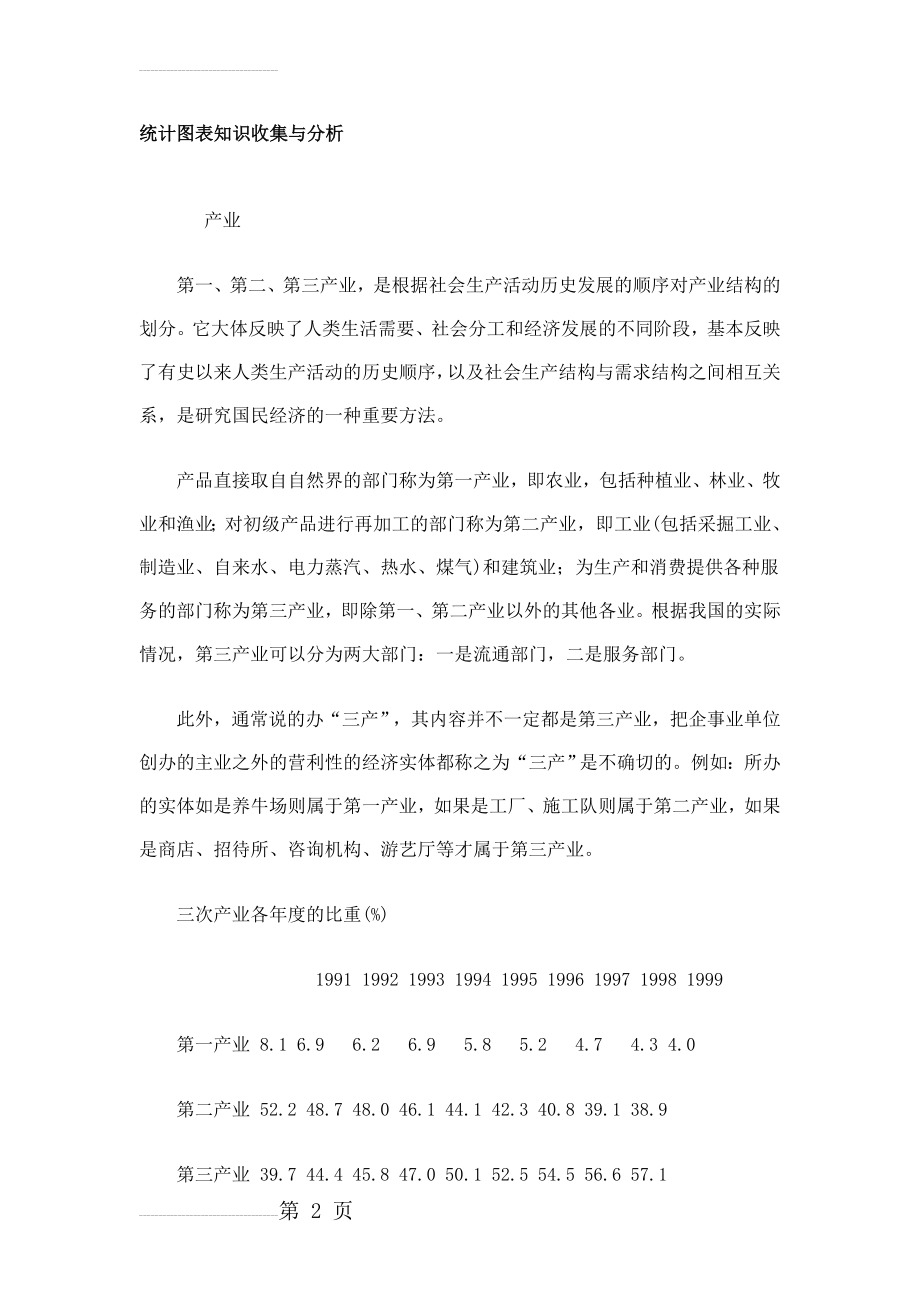 资料分析计算公式大全(33页).doc_第2页