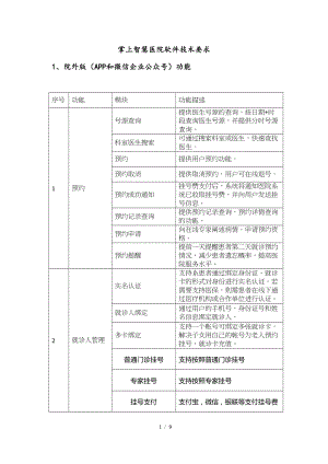 医学专题一智慧医院功能列表docx.doc