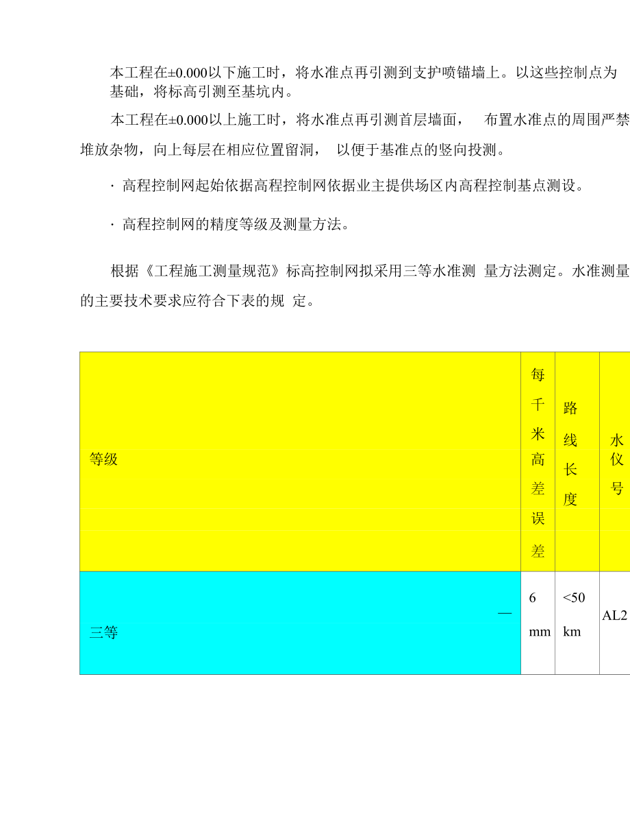 施工方案分享-珠海万科测量专项方案（18P）.docx_第2页