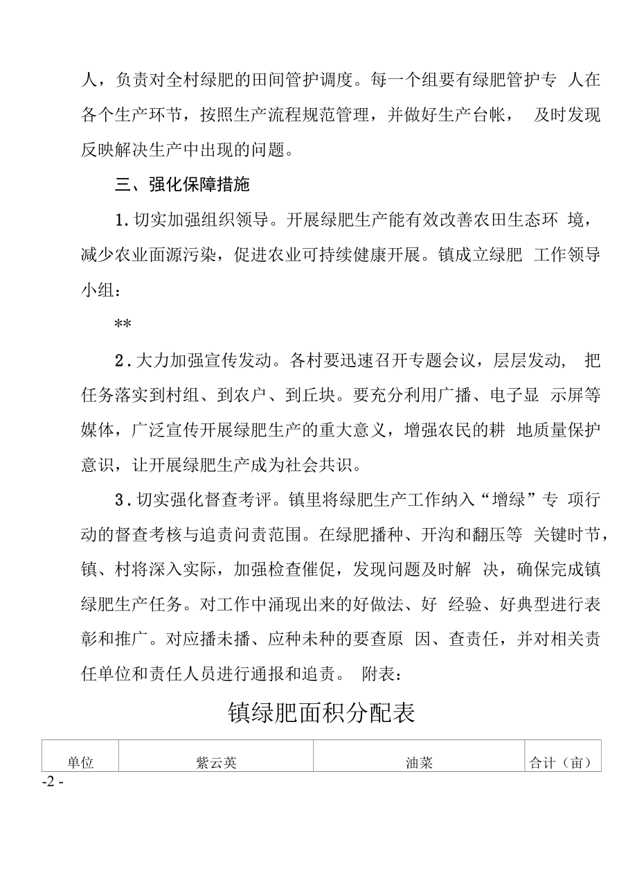 绿肥生产实施方案.docx_第2页