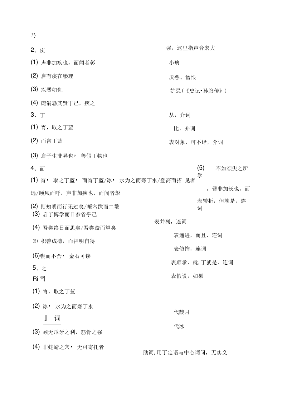 劝学知识点梳理.pdf_第2页