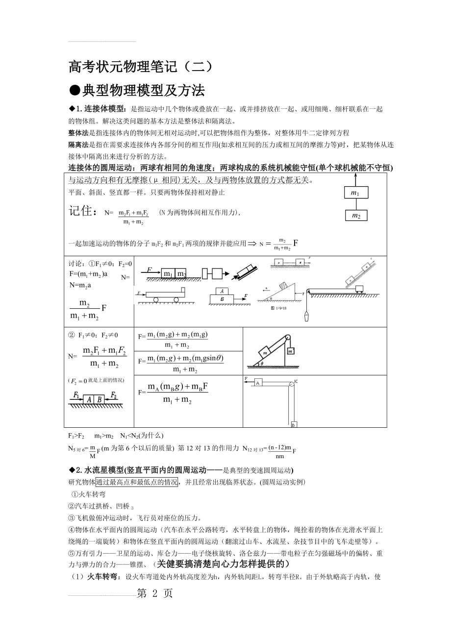 高考状元物理笔记(二)汇总(15页).doc_第2页