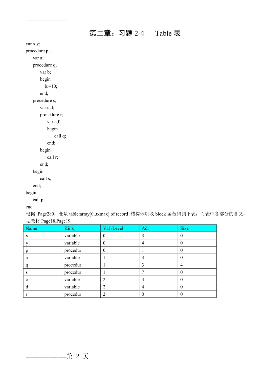 编译原理习题解答(28页).doc_第2页