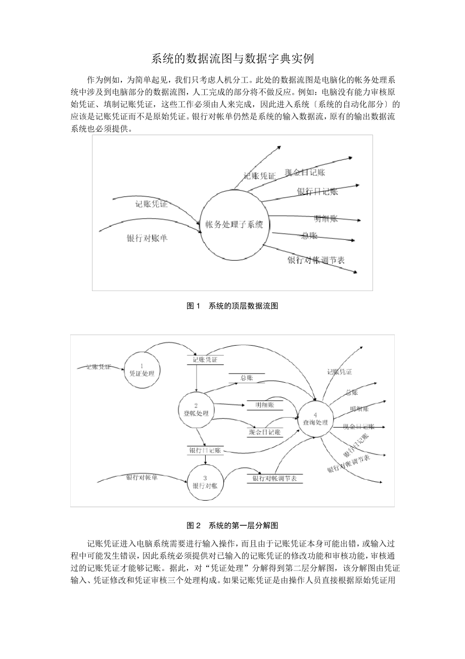 数据流图与数据字典的实例.pdf_第1页