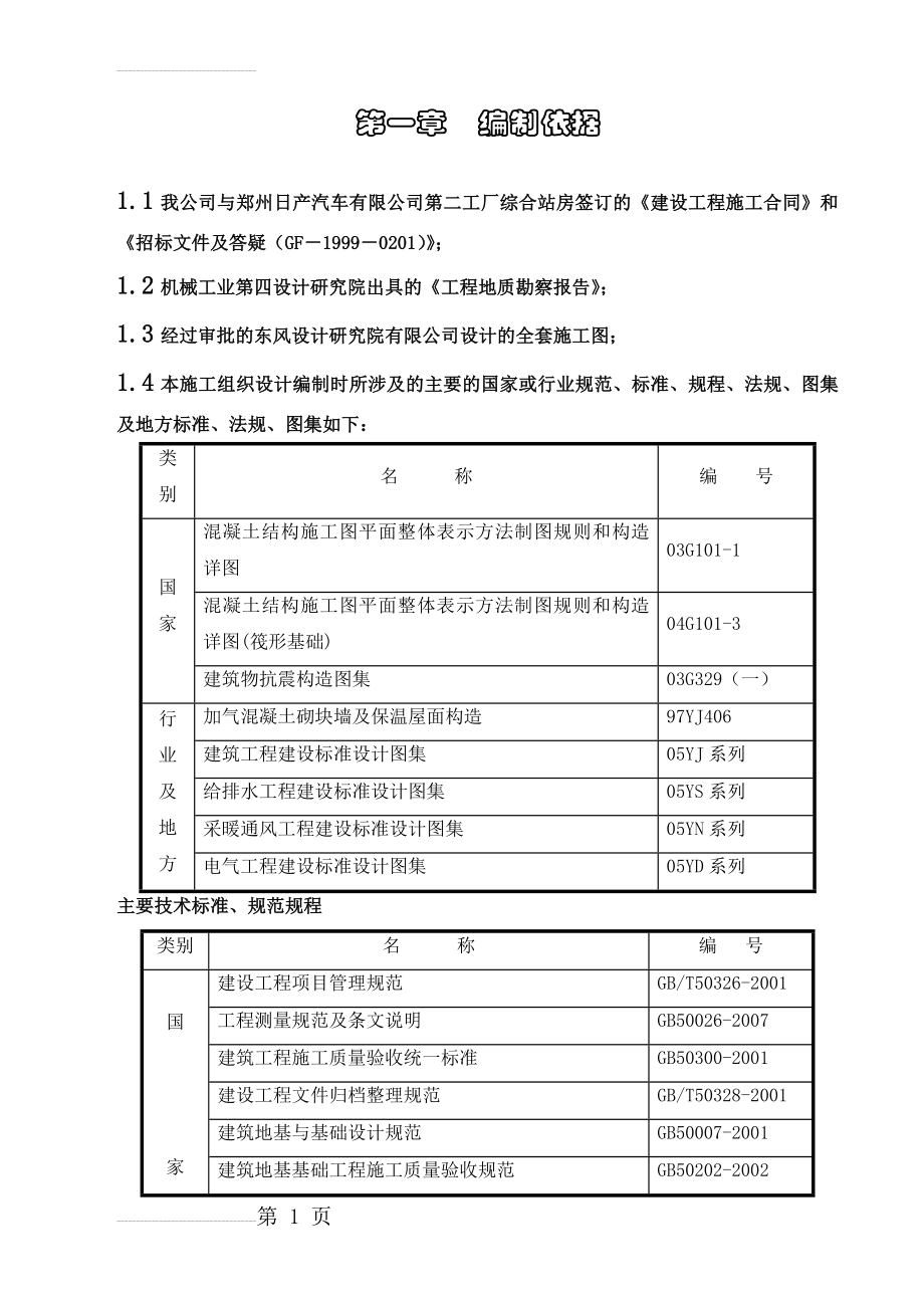 日产施工组织设计终稿(113页).doc_第2页