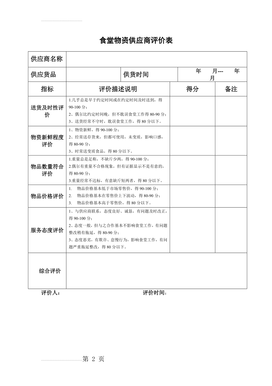 食堂物资供应商评价表(2页).doc_第2页