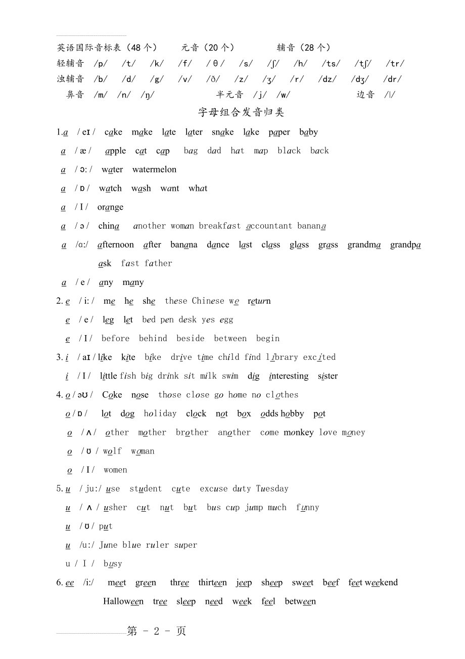 音标及小学字母组合的发音(5页).doc_第2页