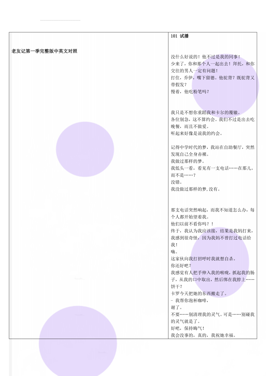 老友记第一季完整版中英文对照(234页).doc_第1页