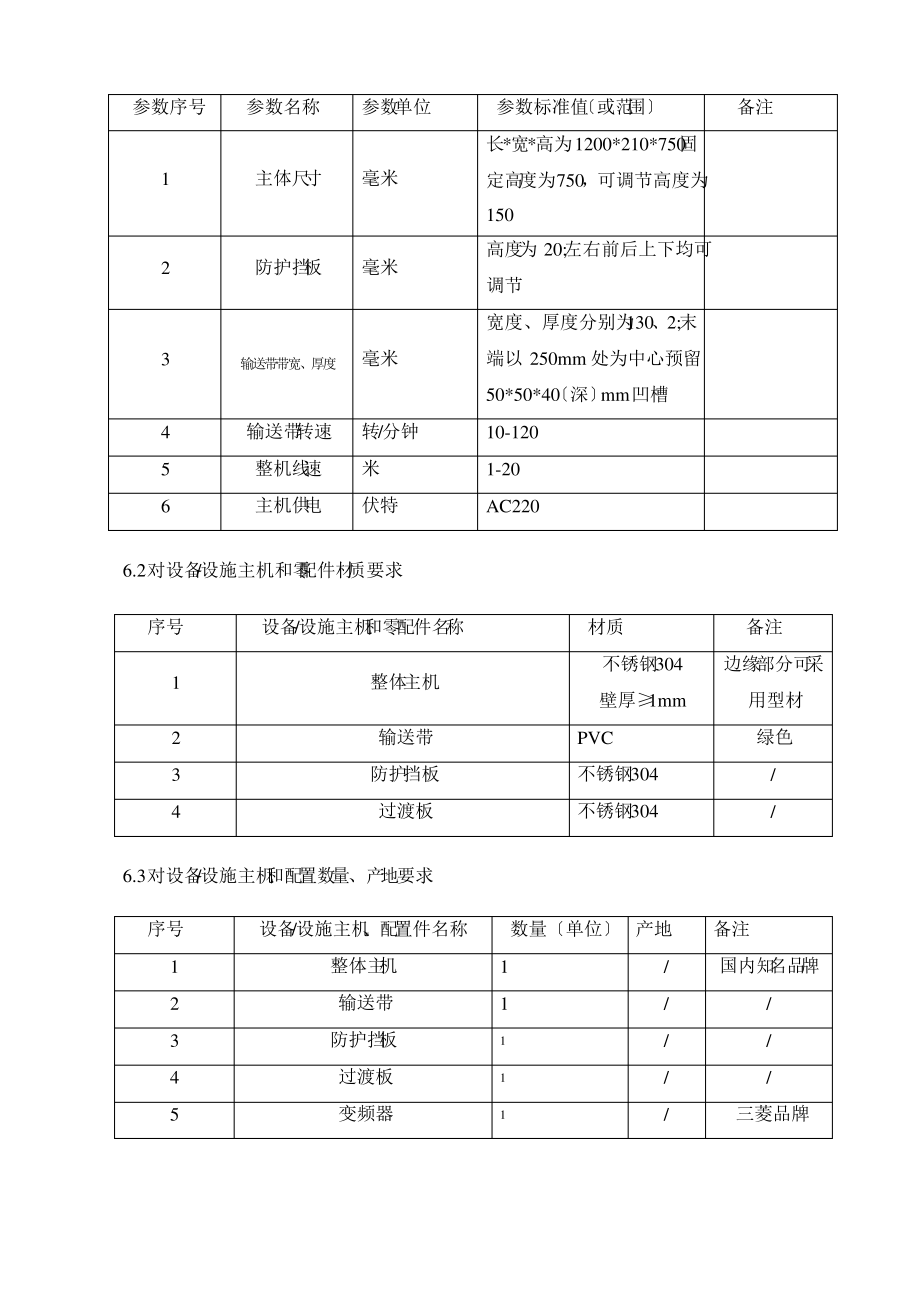 外包输送带 用户需求标准(URS).pdf_第2页