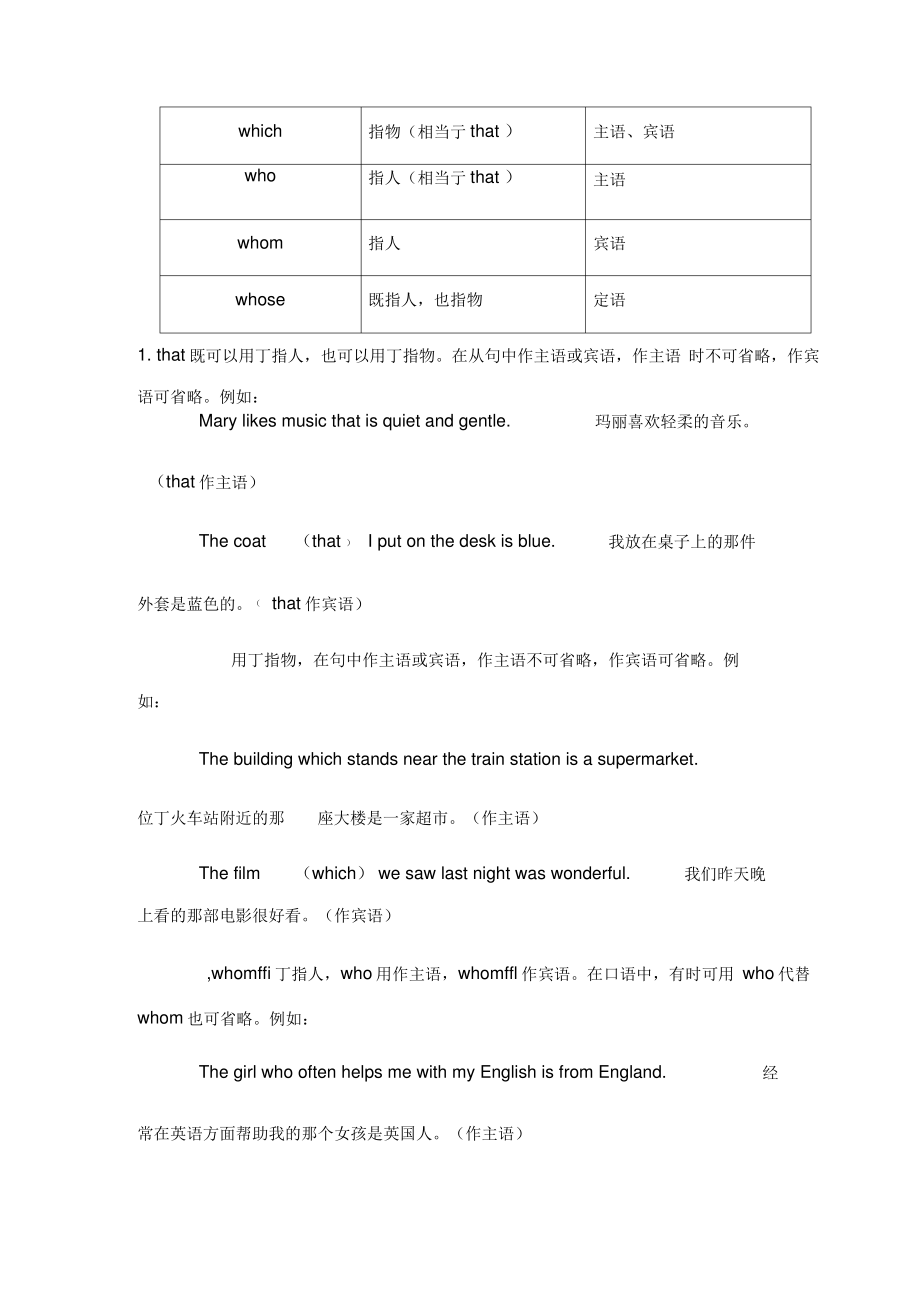 定语从句语法讲解.pdf_第2页