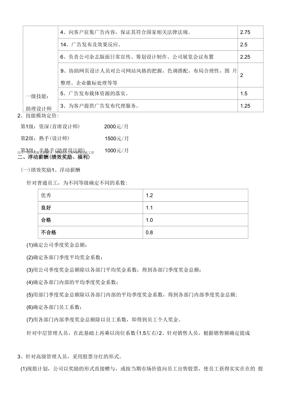 广告公司薪酬制度.docx_第2页