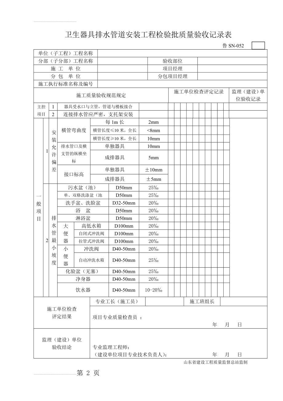 鲁SN-052卫生器具排水管道安装工程检验批质量验收记录表(4页).doc_第2页