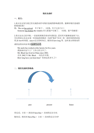 现在完成时.pdf