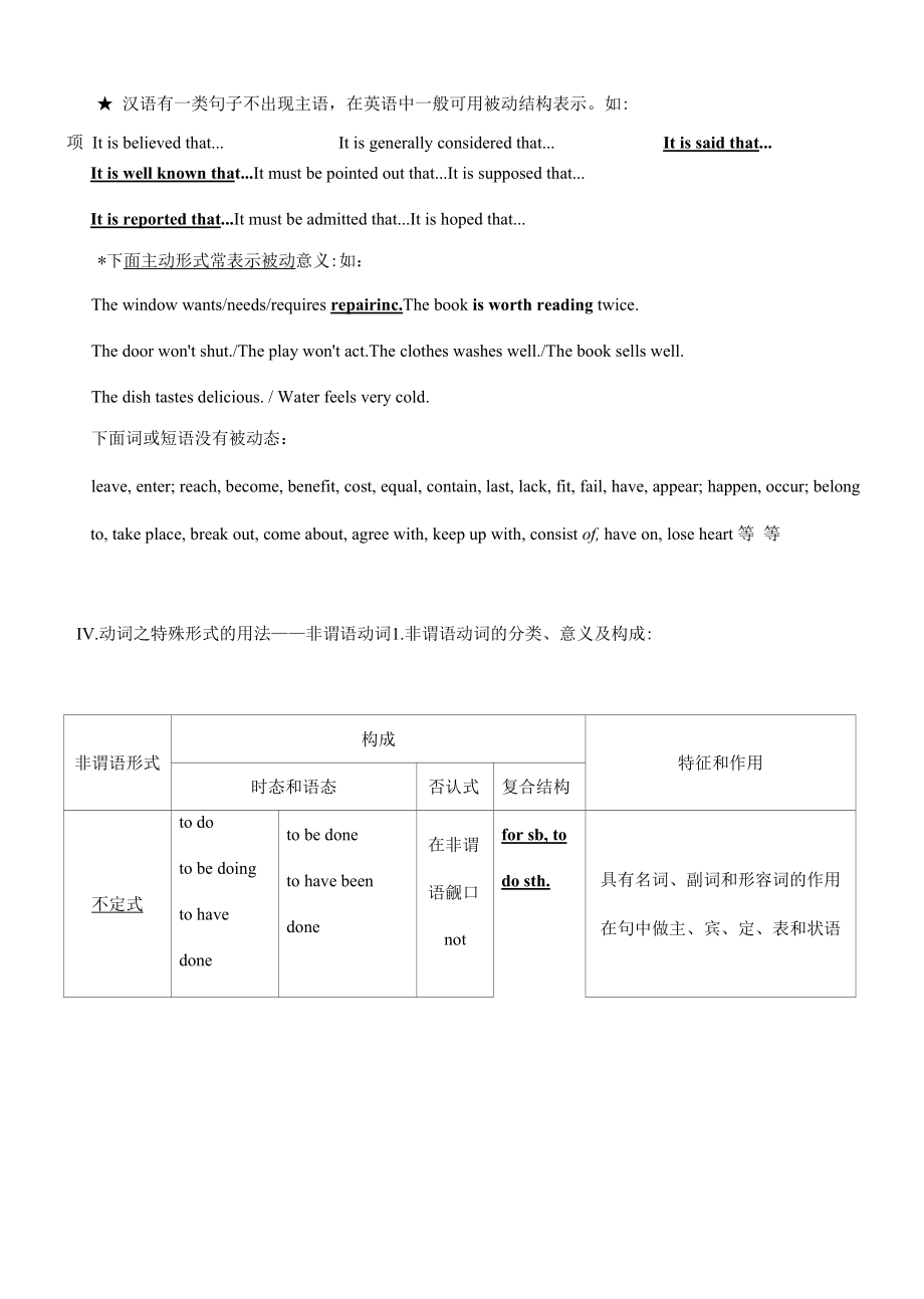 2023届新高考英语备考复习重点语法汇总.docx_第2页