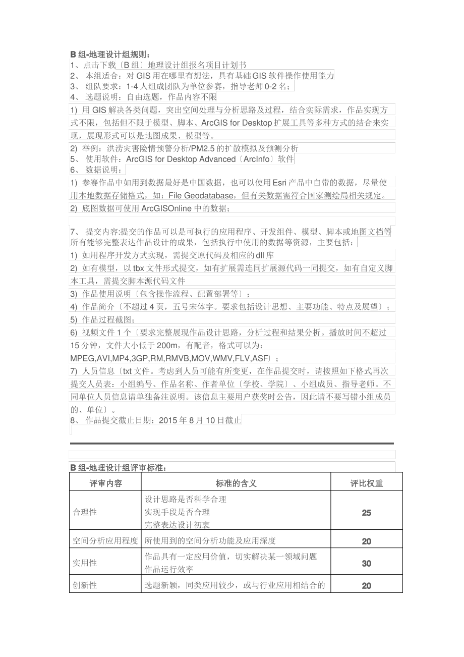 GIS大赛ESRI.pdf_第1页