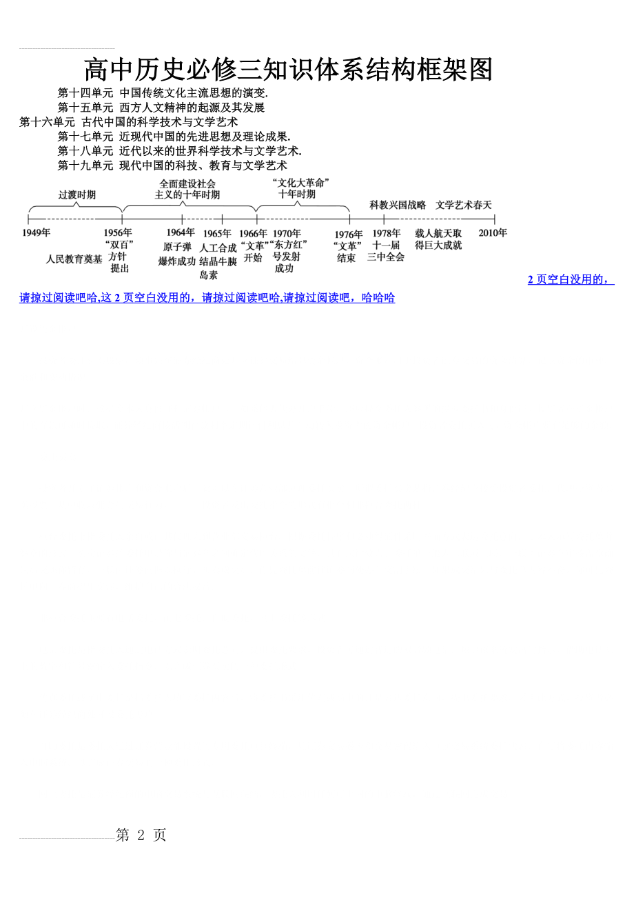 高考状元高中历史必修三知识框架体系(3页).doc_第2页