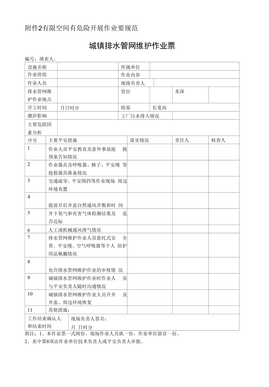 城镇排水管网维护作业审批表、作业票模板.docx_第2页