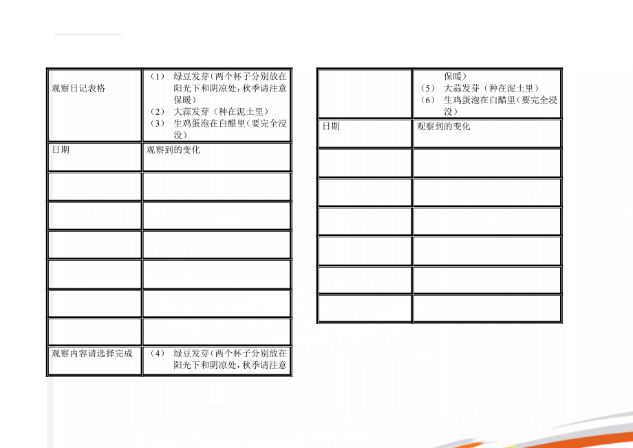 观察日记表格(2页).doc_第1页