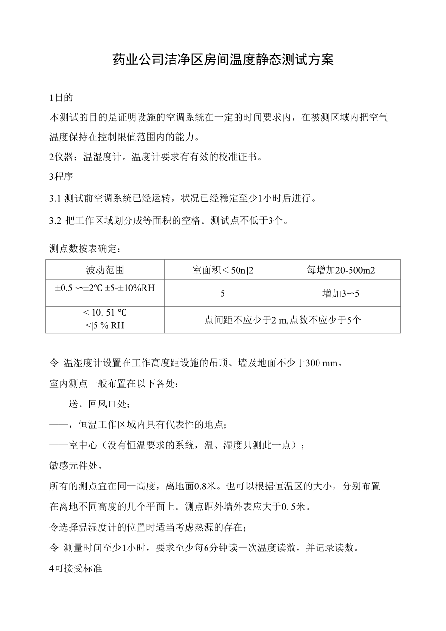 药业公司洁净区房间温度静态测试方案.docx_第1页