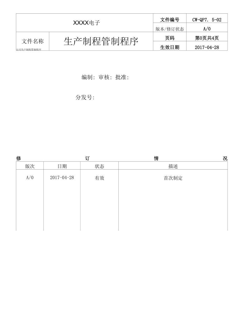 公司生产制程管制程序.docx_第1页