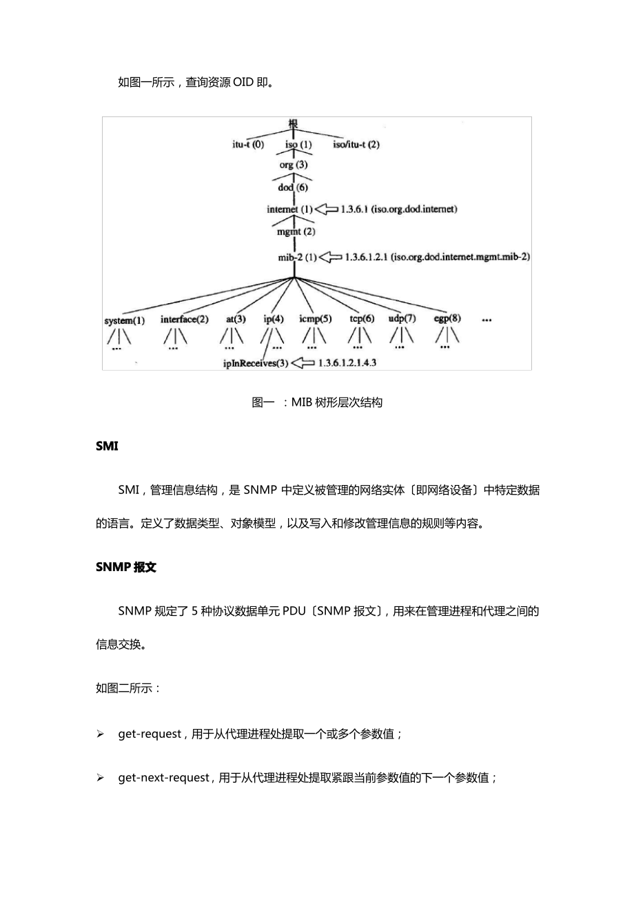 技术盛宴-数据中心自动化运维技术探索之NETCONF.pdf_第2页