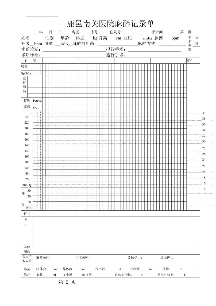 麻醉记录单(3页).doc_第2页