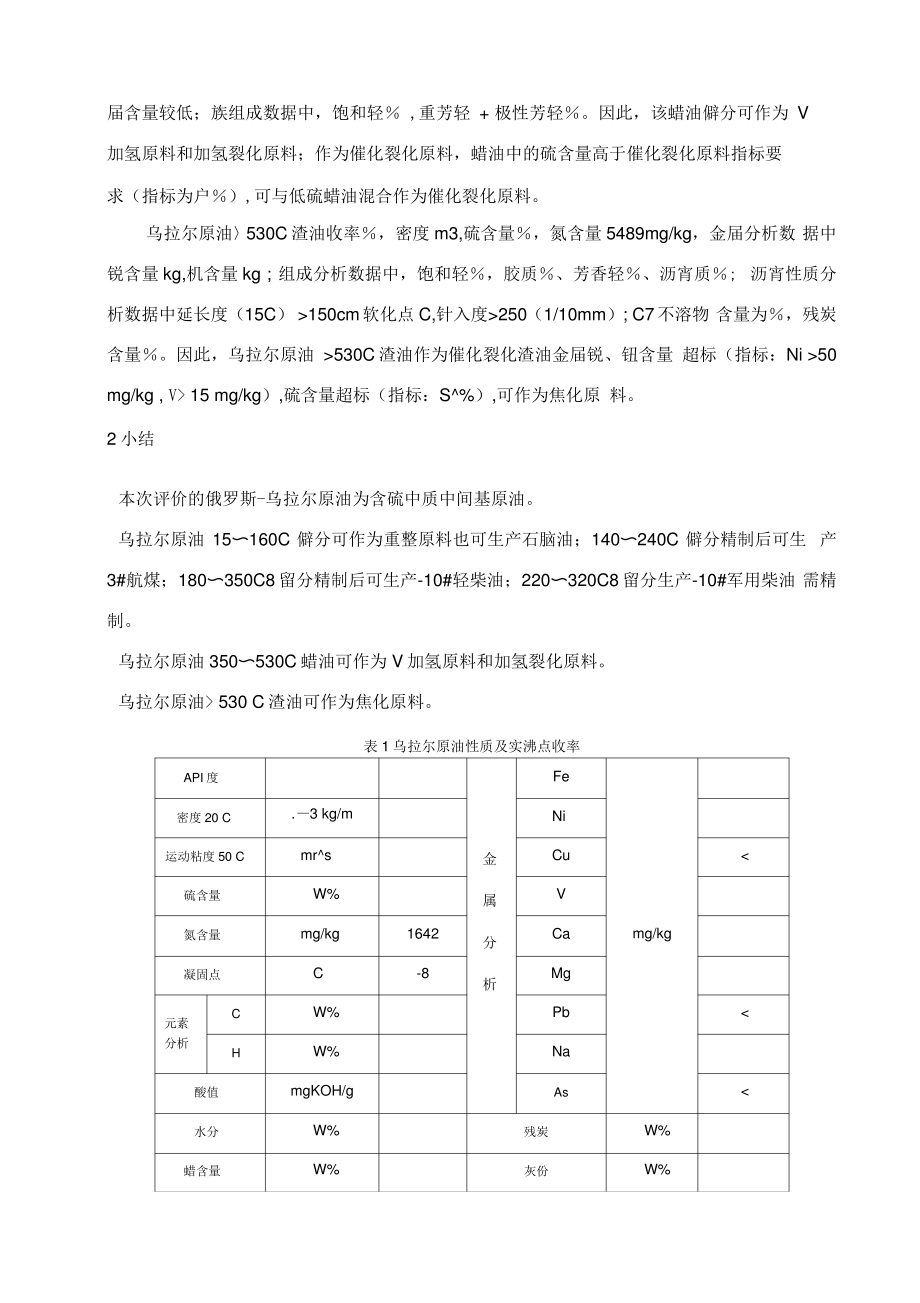 俄罗斯乌拉尔原油评价报告.pdf_第2页