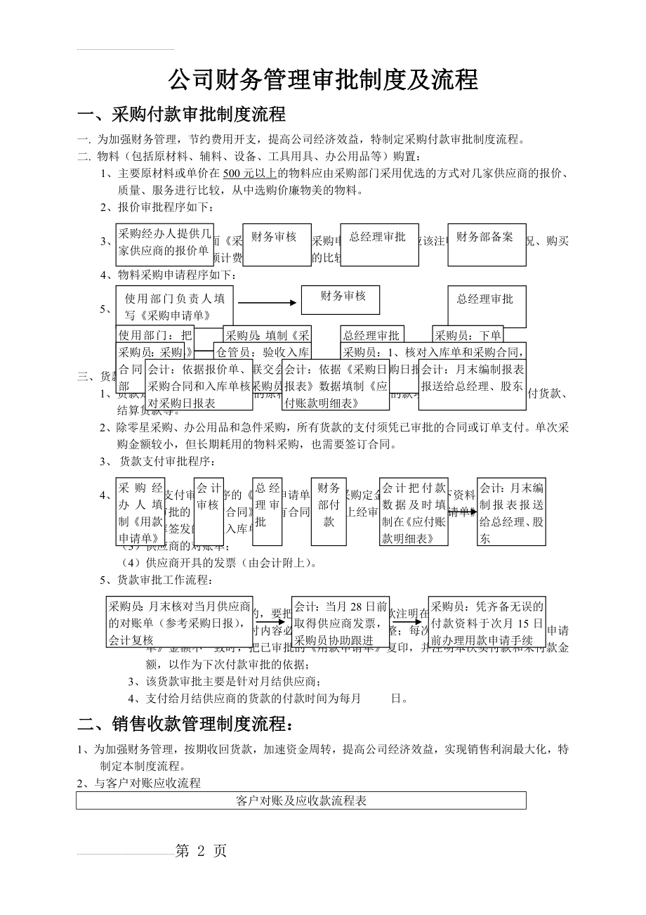 财务审批制度及流程(4页).doc_第2页