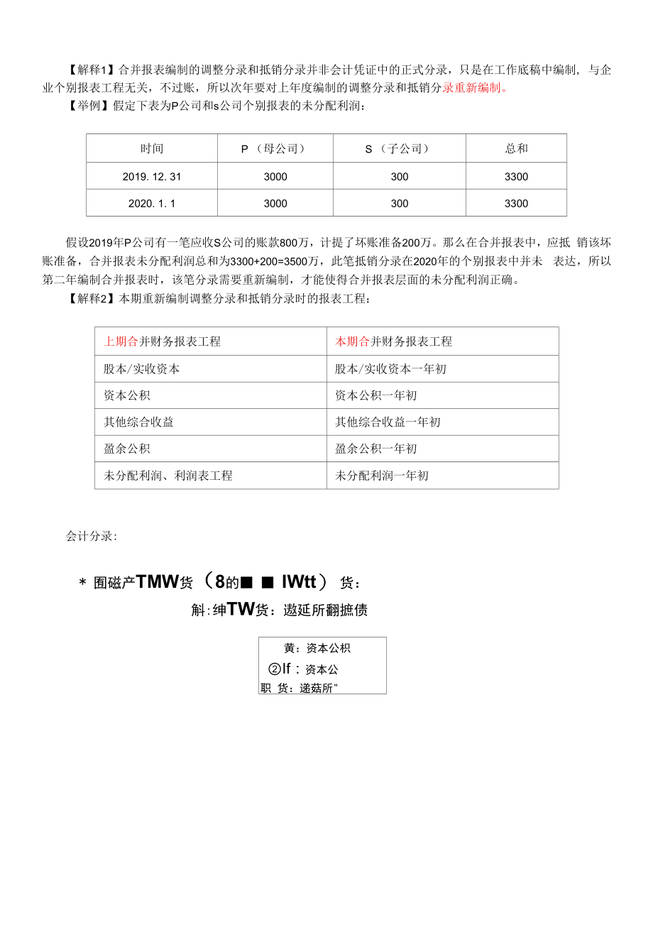 合并财务报表调整分录的编制.docx_第2页