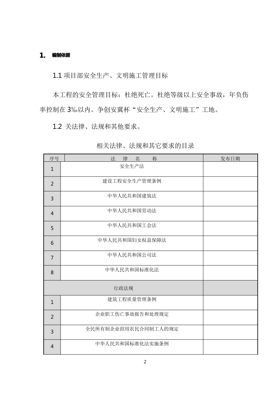 电动吊篮专项施工方案(最新).pdf_第2页