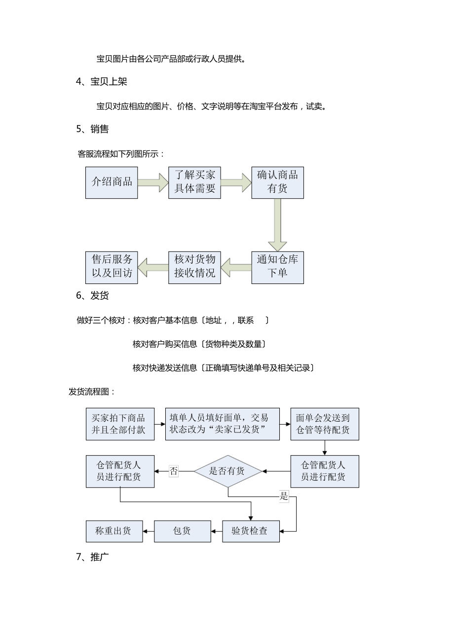 淘宝店铺运营计划.pdf_第2页