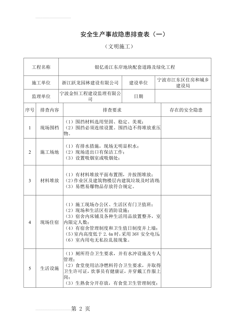 施工现场安全隐患排查(11页).doc_第2页