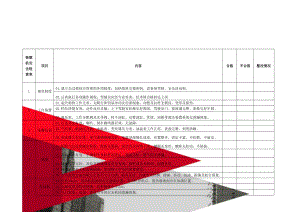 装载机安全检查表(3页).doc