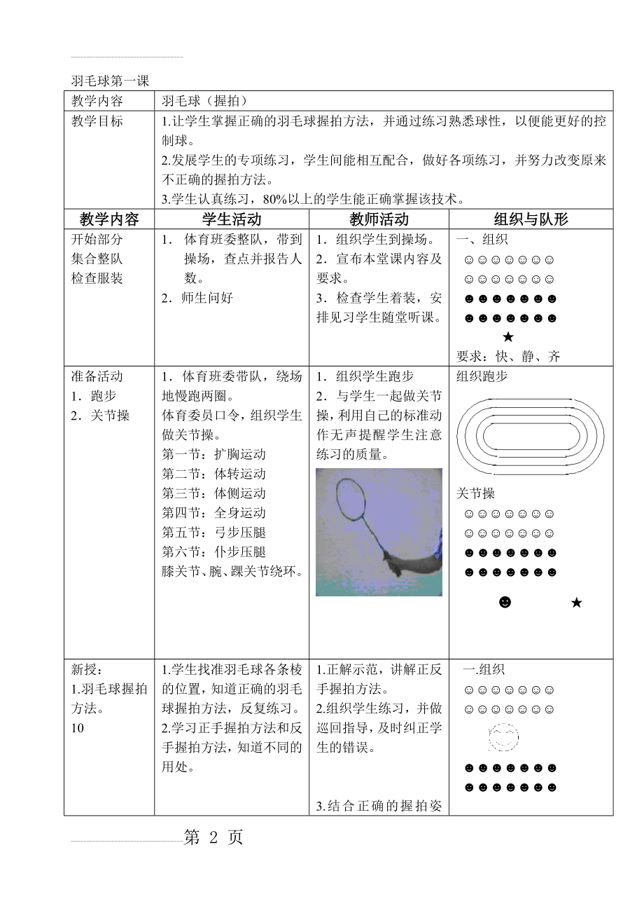 高中羽毛球模块教案(27页).doc_第2页