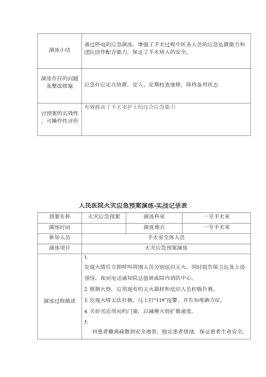 医学专题一手术室应急预案演练资料.docx_第2页