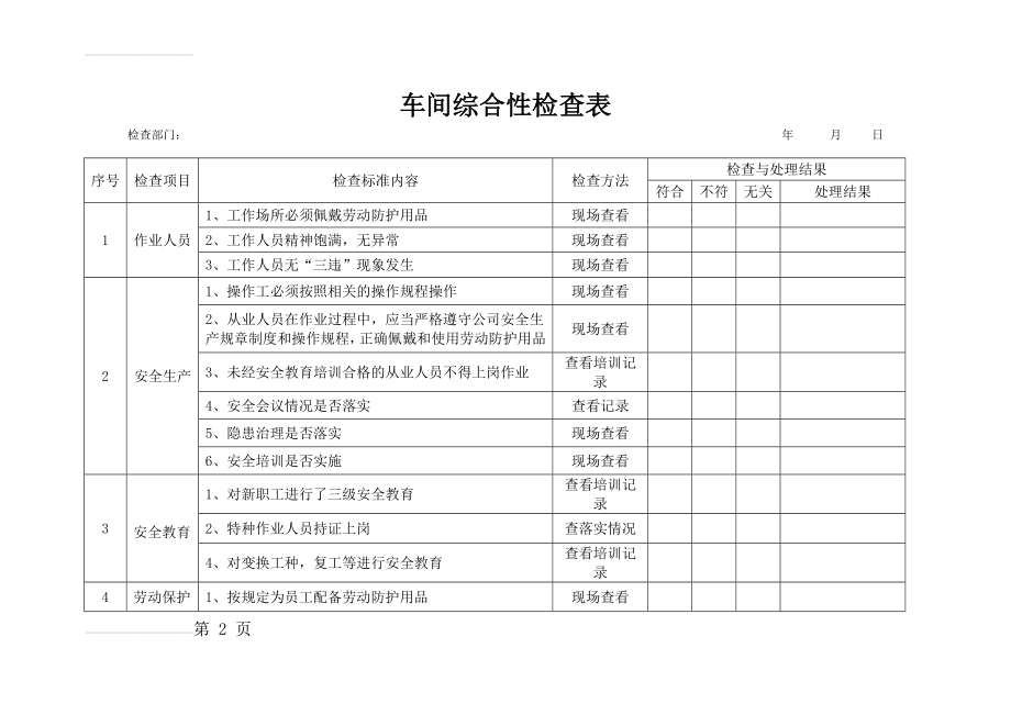 车间综合性安全检查表(6页).doc_第2页