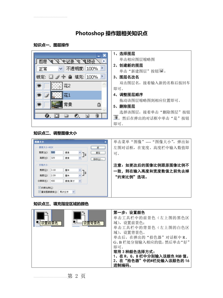 高中信息技术Photoshop操作题知识点(6页).doc_第2页