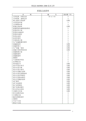 质量体系全套表格表单ISO9000.pdf