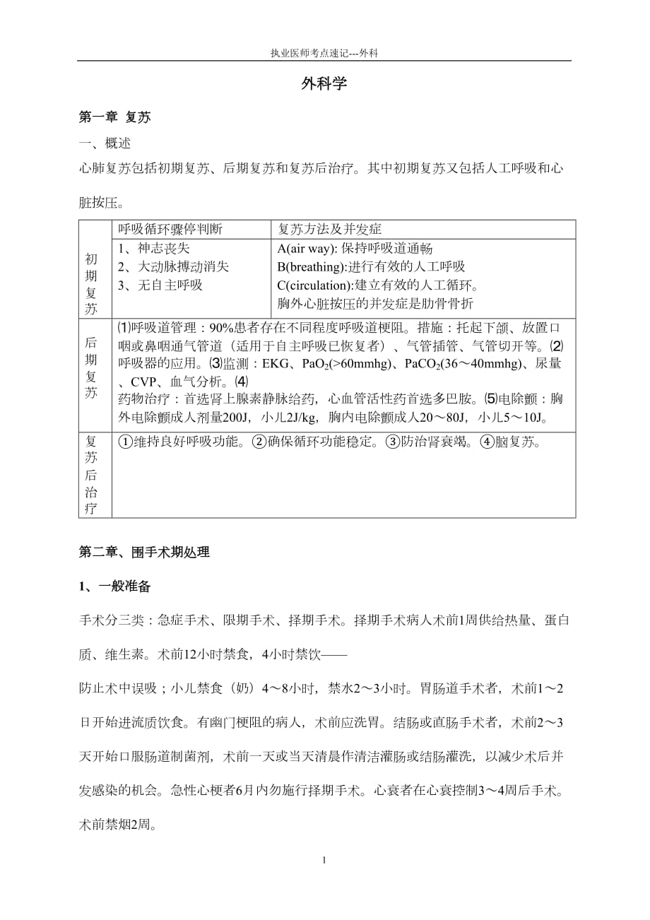 医学专题一执业医师考点速记---外科.docx_第1页